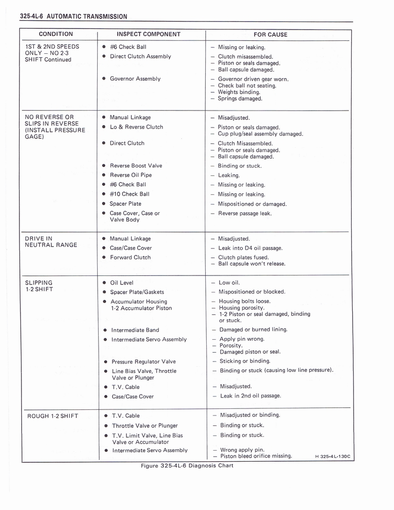 n_Transmission 308.jpg